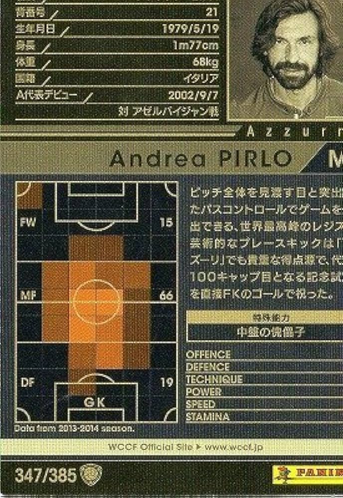 Amazon.co.jp: WCCF/13-14/347/イタリア代表/アンドレア・ピルロ