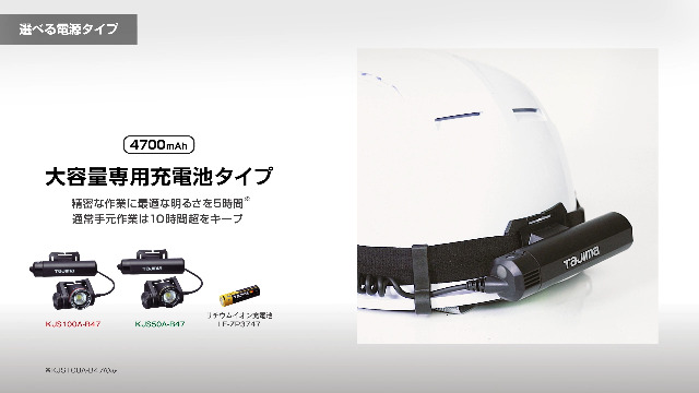 Amazon.co.jp: タジマ(Tajima) LED ヘッドライト キープジャスト 電池