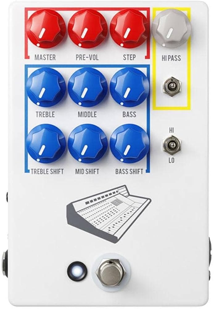 Amazon.com: JHS Pedals Jhs Colour Box V2 Preamp : Everything Else
