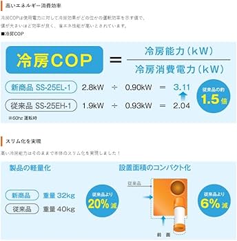 Amazon | スイデン スポットエアコン 洗練型 クールスイファン 首振り