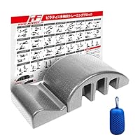 Amazon.co.jp: RITFIT ピラティスバレル 背骨矯正機 くじら型 多機能