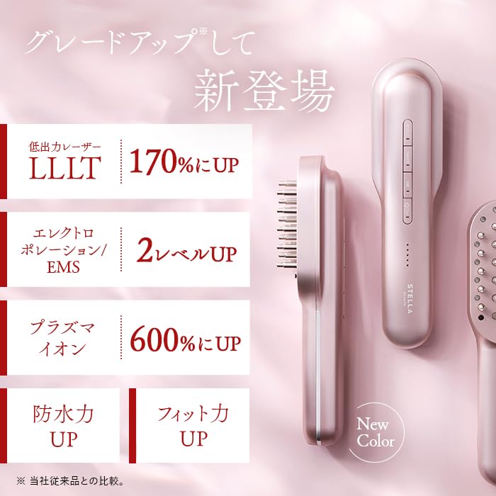 Amazon.co.jp: 【公式ストア限定】STELLA BEAUTE レーザー & EMSリフト