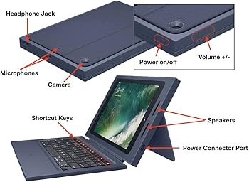 Amazon.com: Logitech Rugged Protection Combo Keyboard and Folio