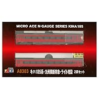 Amazon | マイクロエース Nゲージ キハ185系・九州横断特急・ライト