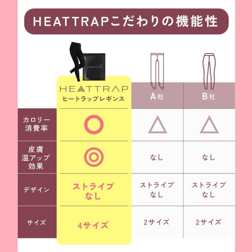 Amazon.co.jp: [HEATTRAP] ヒートラップ公式 ヒートラップレギンス