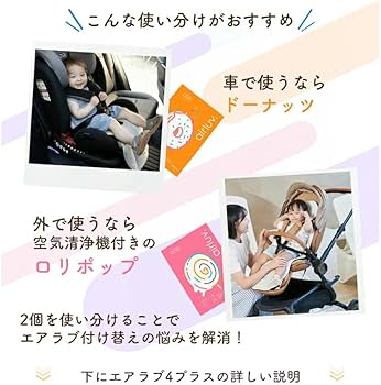 Amazon.co.jp: エアラブ4プラス (airluv4＋) ドーナツ ファン付