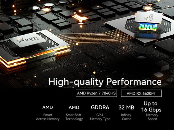 MINISFORUM HX100G Mini PC, AMD Ryzen 7 7840HS CPU de 8 núcleos