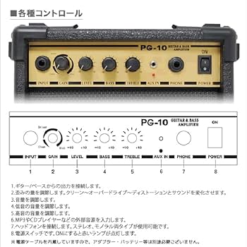 Amazon | Bacchus バッカス BTE-2-RSM/M エレキギター 初心者セット