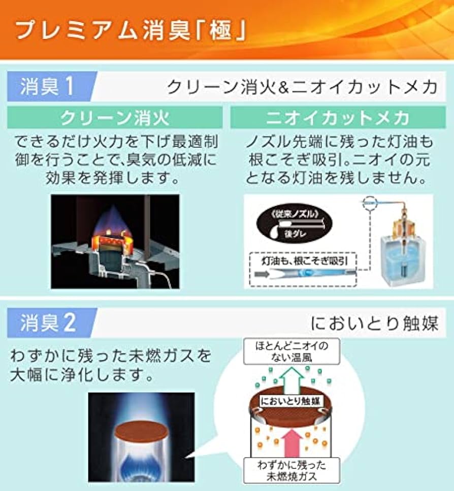 Amazon | CORONA(コロナ) 石油ファンヒーター 【日本生産】 (木造12畳