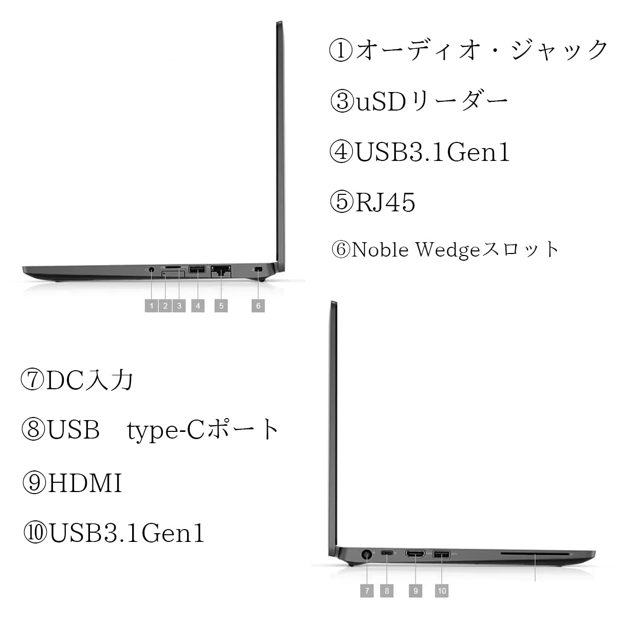 Amazon.co.jp: 【整備済み品】デル Latitude 5300 ノートパソコン DELL