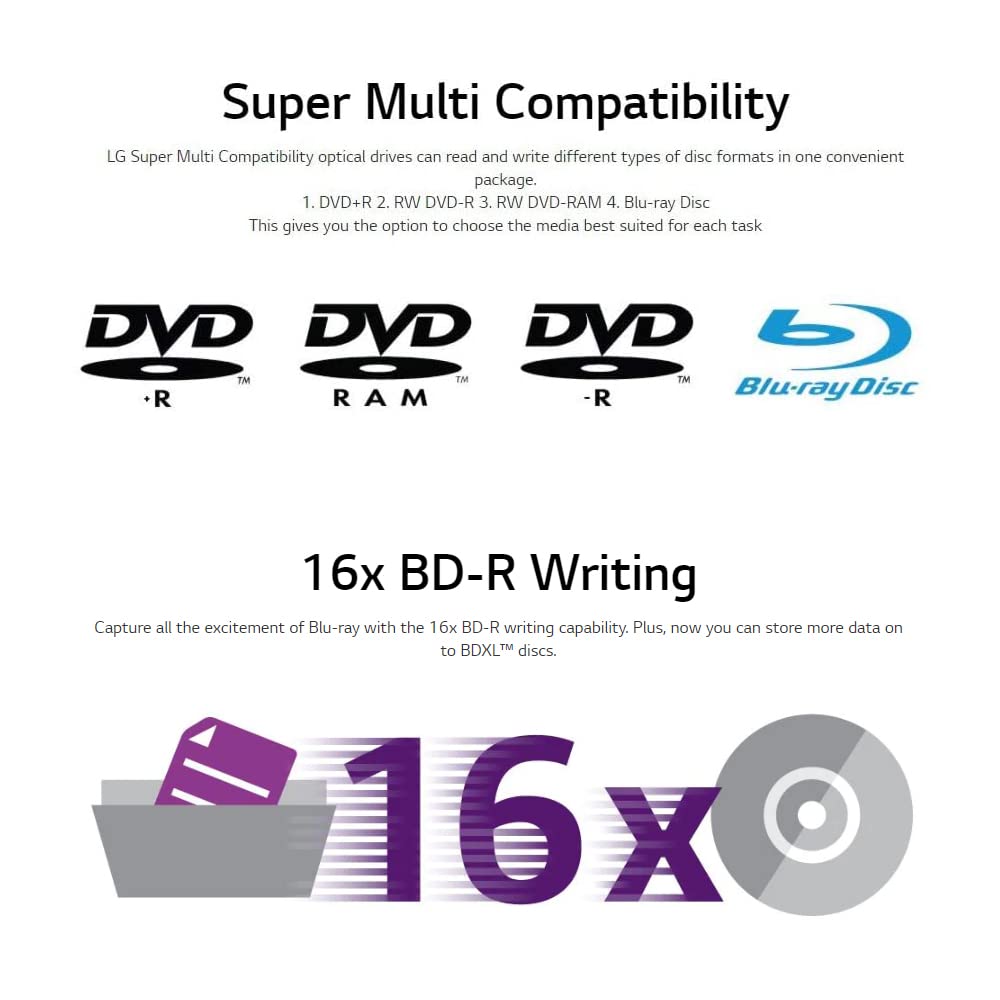 Amazon.com: LG WH16NS46 16X Blu-ray BDXL M-DISC DVD CD Internal