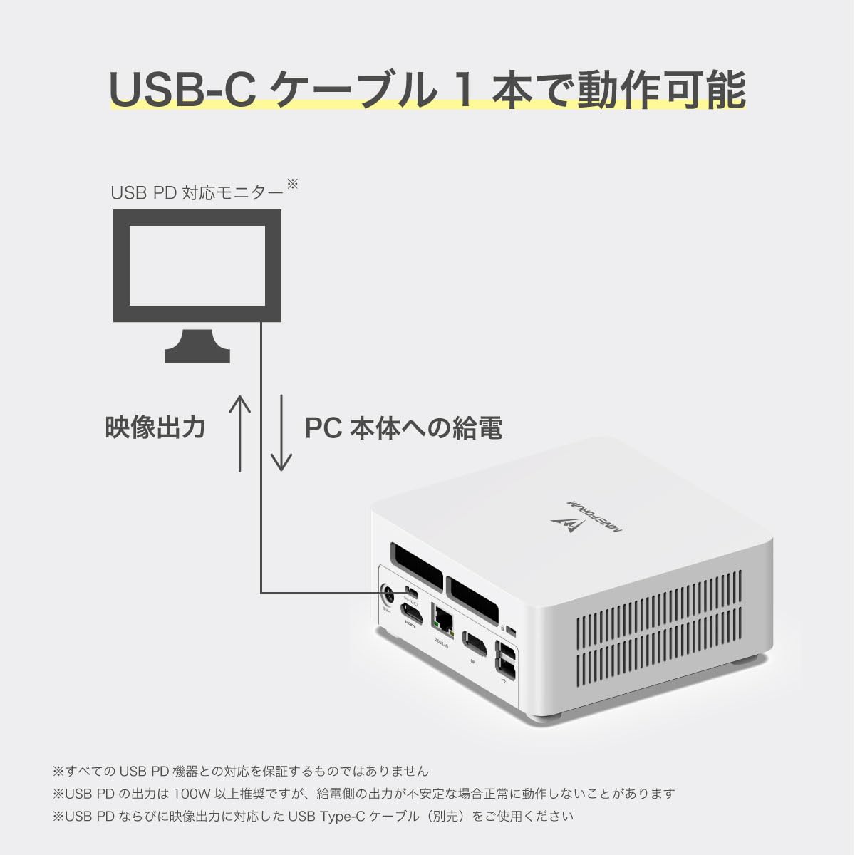 Amazon.co.jp: MINISFORUM UN1265W Intel® Core™ i7-12650H搭載 高性能