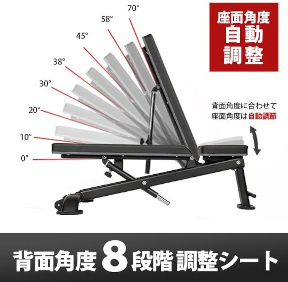 Amazon.co.jp: [リーディングエッジ] インクライン フラットベンチ 高