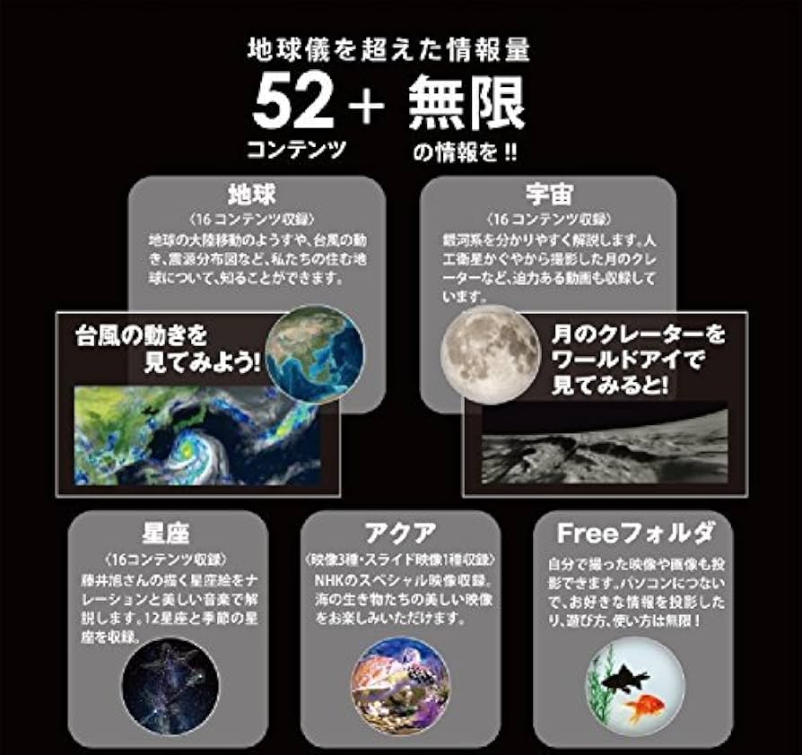 Amazon.co.jp: 学研 Gakken ニューワールドアイ 地球儀を超えた無限の
