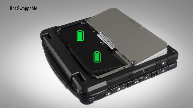 Amazon.com: Panasonic Toughbook CF-33 MK1, Rugged 2-in-1, Intel