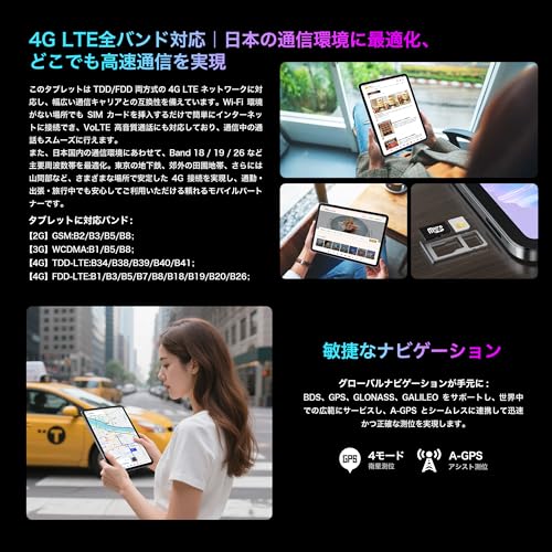 Amazon.co.jp: BMAX: I12Power