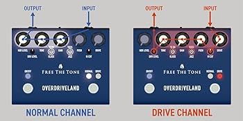 Amazon | FREE THE TONE/OVERDRIVELAND ODL-1 オーバードライブ