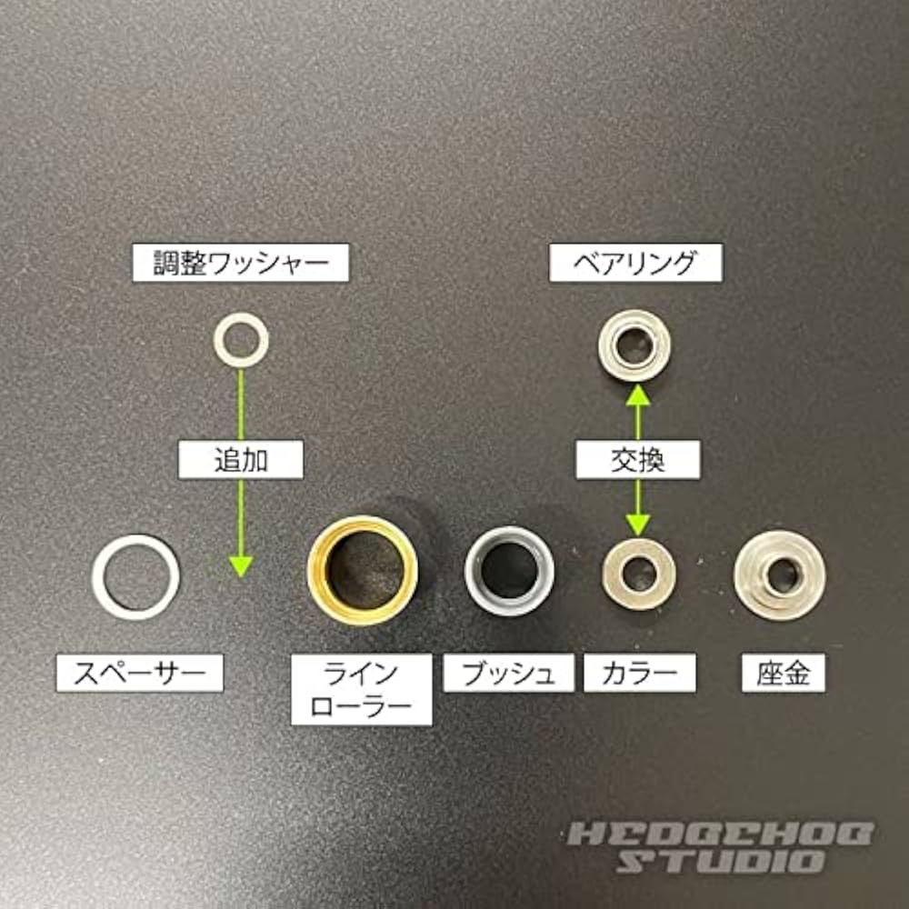 Amazon | 21スフェロスSW（5000HG, 6000PG, 6000HG）対応 ライン