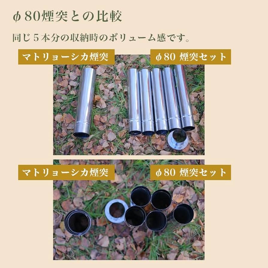 Amazon.co.jp: マトリョーシカ煙突セット 煙突横出し用（5本）【新保