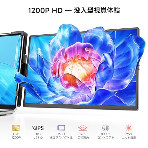 Dopesplay - Dopesplay 360°回転 1画面 デュアルディスプレイ 14~17.3