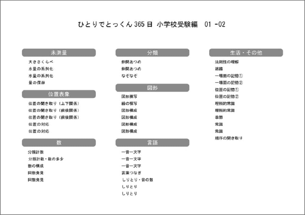 ひとりでとっくん365日小学校受験編01ｰ02 | こぐま会, 久野泰可 |本