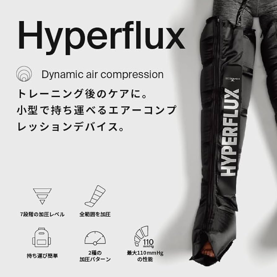 Amazon.co.jp: [正規代理店] Hyperice Hyperflux Leg Package-Standard