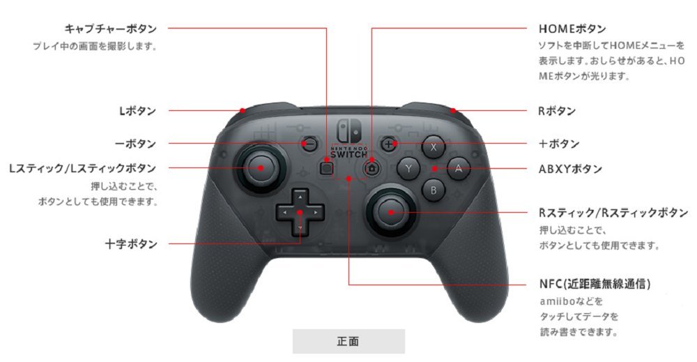 Amazon.co.jp: Nintendo Switch Pro Controller : Video Games