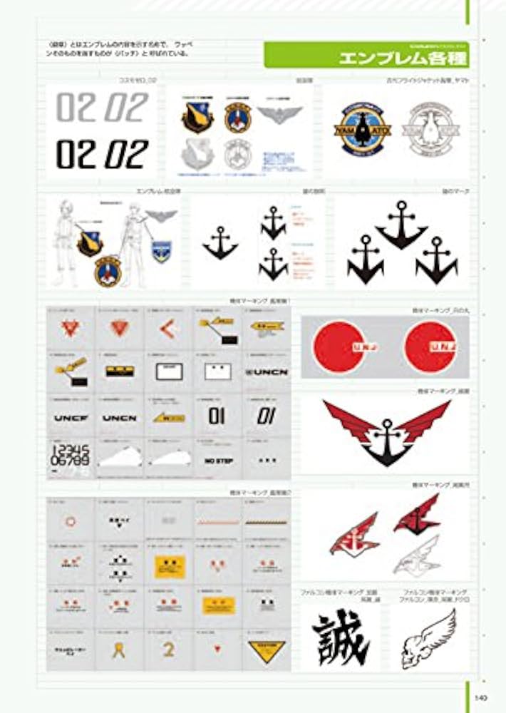宇宙戦艦ヤマト2199 COMPLETE WORKS-全記録集- Vol.1&2BOX ([資料集