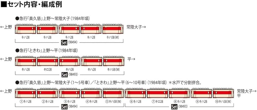 Amazon | TOMIX Nゲージ 国鉄 キハ58系 ときわ セット 98493 鉄道模型