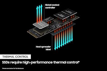 Amazon | SAMSUNG 980 PRO 1TB PCIe NVMe 第4世代 内蔵 ゲームSSD M.2