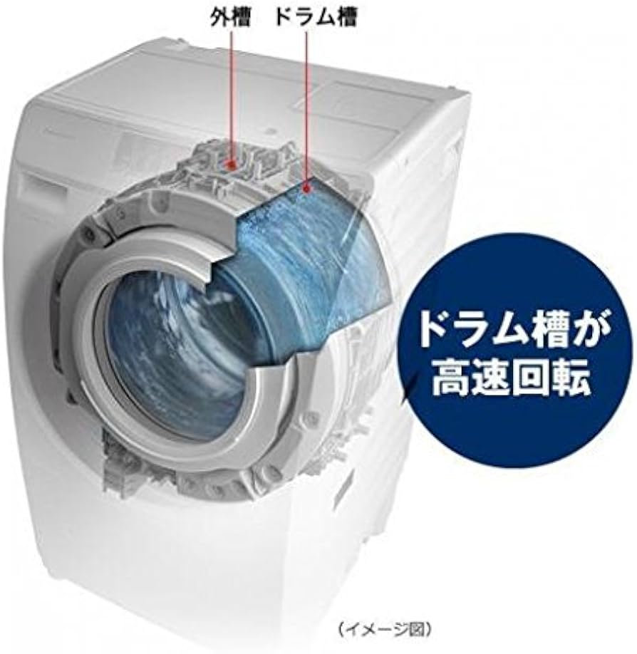 Amazon | パナソニック 7.0kg ドラム式洗濯乾燥機【左開き】クリスタル