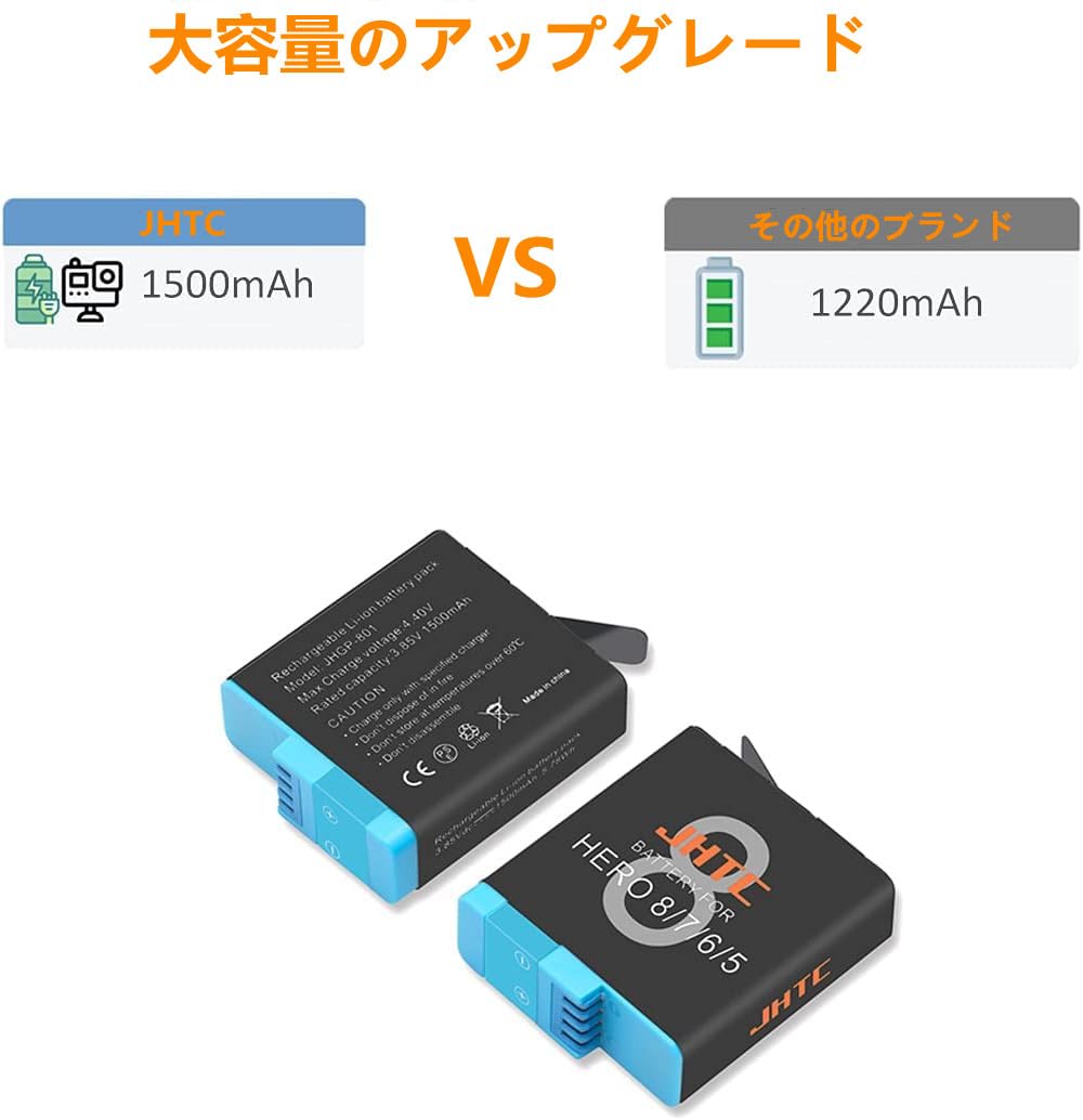 Amazon | 【純正品と完全互換】JHTC GoPro Hero8 バッテリー ゴープロ