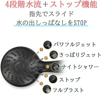 Amazon.co.jp: 【アクアビュル】 アクアビュル シャワーS 日本製・特許