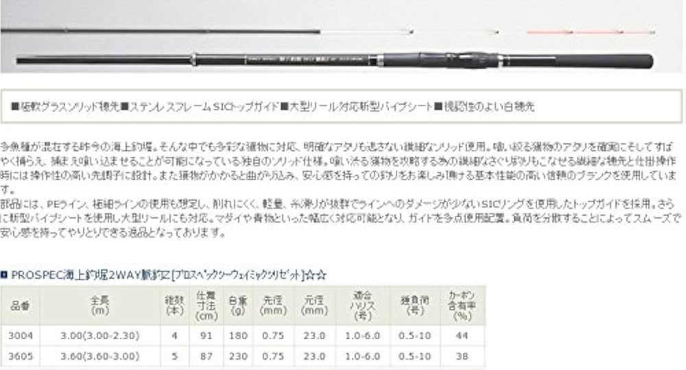 Amazon | 宇崎日新 ロッド プロスペック海上釣堀 2WAY 脈釣リZ 3004