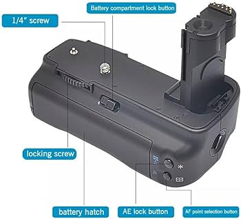 Amazon | NLC BG-E2N / BG-E2 バッテリーグリップ 互換品 一眼レフ