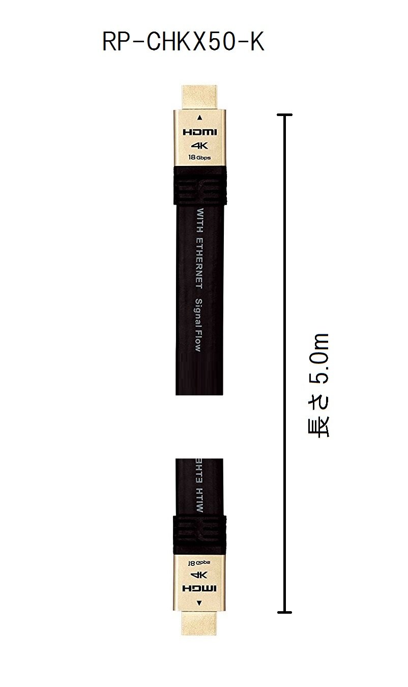 Amazon | パナソニック HDMIケーブル RP-CHKX50-K | パナソニック