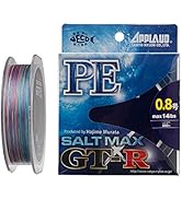 Amazon.co.jp: サンヨーナイロン ナイロンライン アプロード GT-R