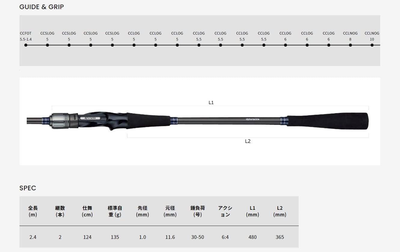 Amazon | アルファタックル(Alpha Tackle) ロッド 船竿 クワセヒラメ