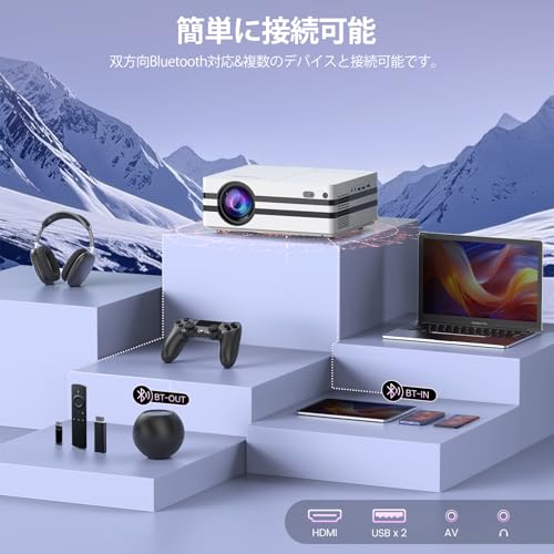 iSinbox - プロジェクター Netflix公式 iSinbox 高輝度 1000ANSI