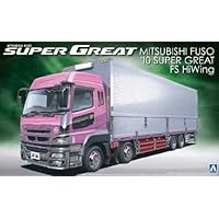 Amazon | 青島文化教材社 1/32 ヘビーフレイトシリーズ No.15 三菱