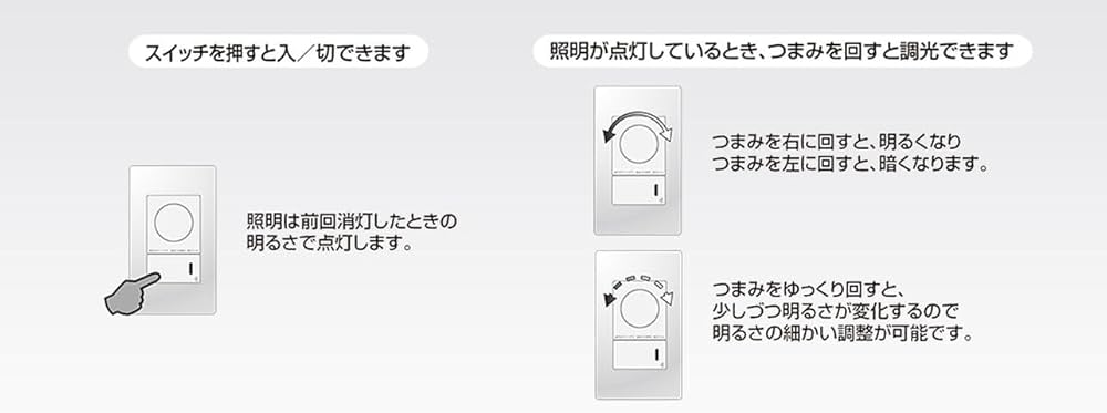 Amazon.co.jp: パナソニック (Panasonic) リンクプラスLED調光スイッチ