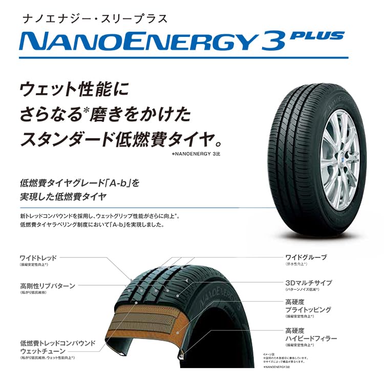 Amazon.co.jp: 4本セット TOYO NANOENERGY 3PLUS 205/45R17 84W サマー
