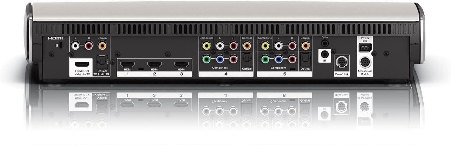 Amazon.com: Replacement Control Console AV20 Unit for Lifestyle
