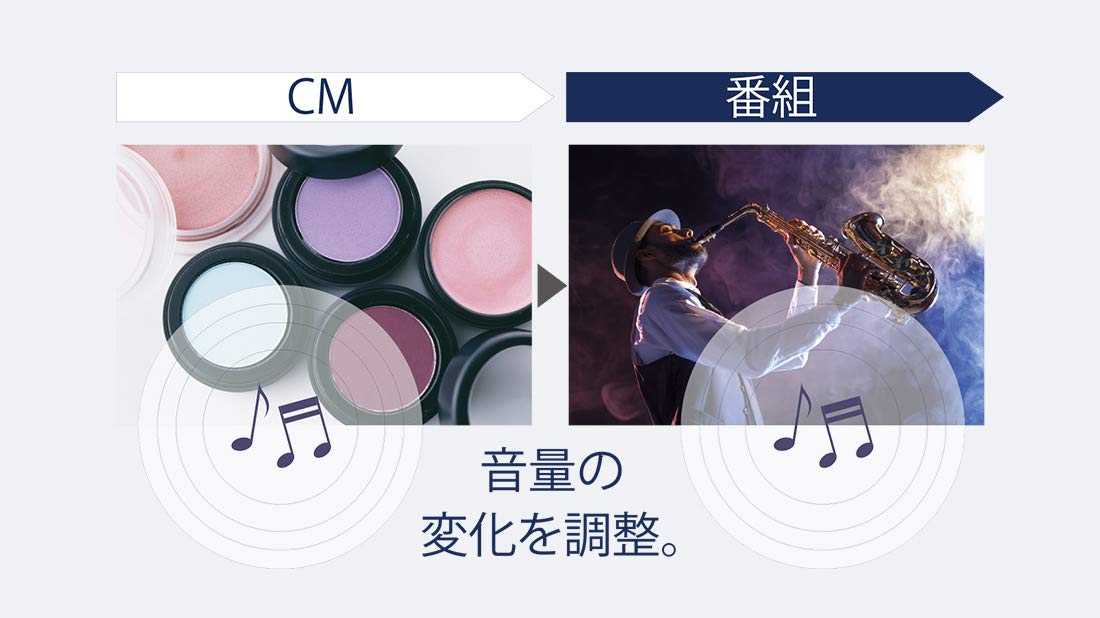 Amazon | FUNAI FL-40HB2000 40V型 地上・BS・110度CSデジタル フル