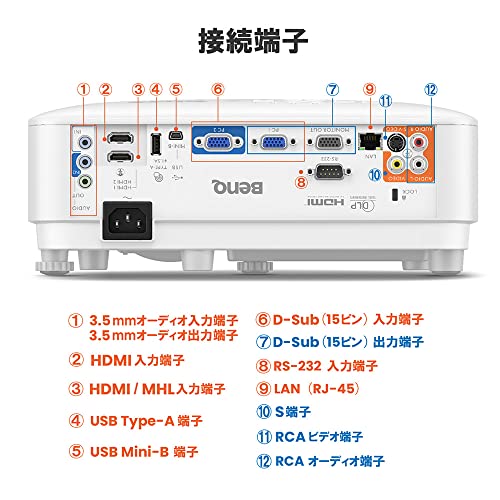 ベンキュージャパン - BenQ MW826STH WXGA画質 短焦点 DLP
