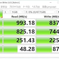 Amazon | fanxiang CFexpress TypeB 2TB カード PCle Gen3x2 NVMe1.4
