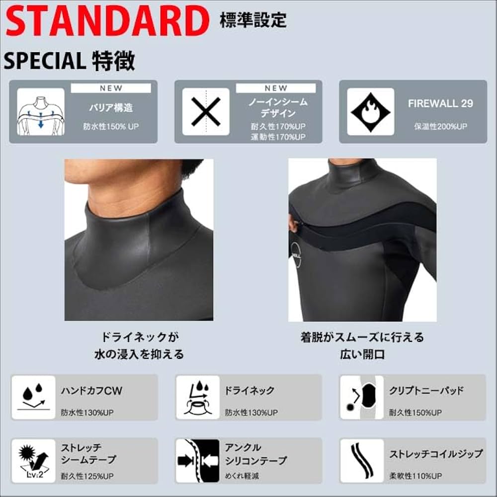 Amazon | 23-24 O'NEILL オニール セミドライ ウェットスーツ