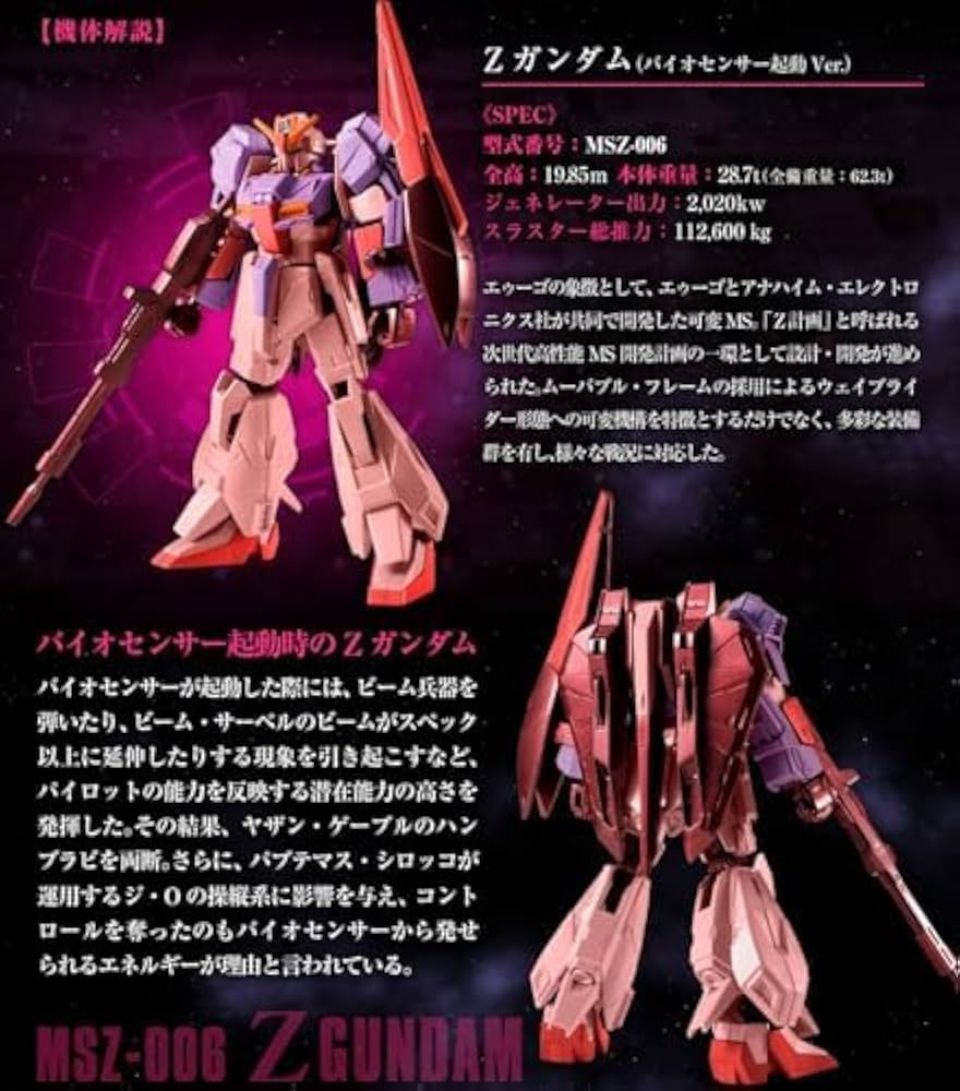 Amazon | GフレームFA Zガンダム(バイオセンサー起動Ver