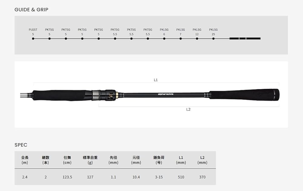 Amazon | アルファタックル(Alpha Tackle) ロッド 船竿 Kaijin