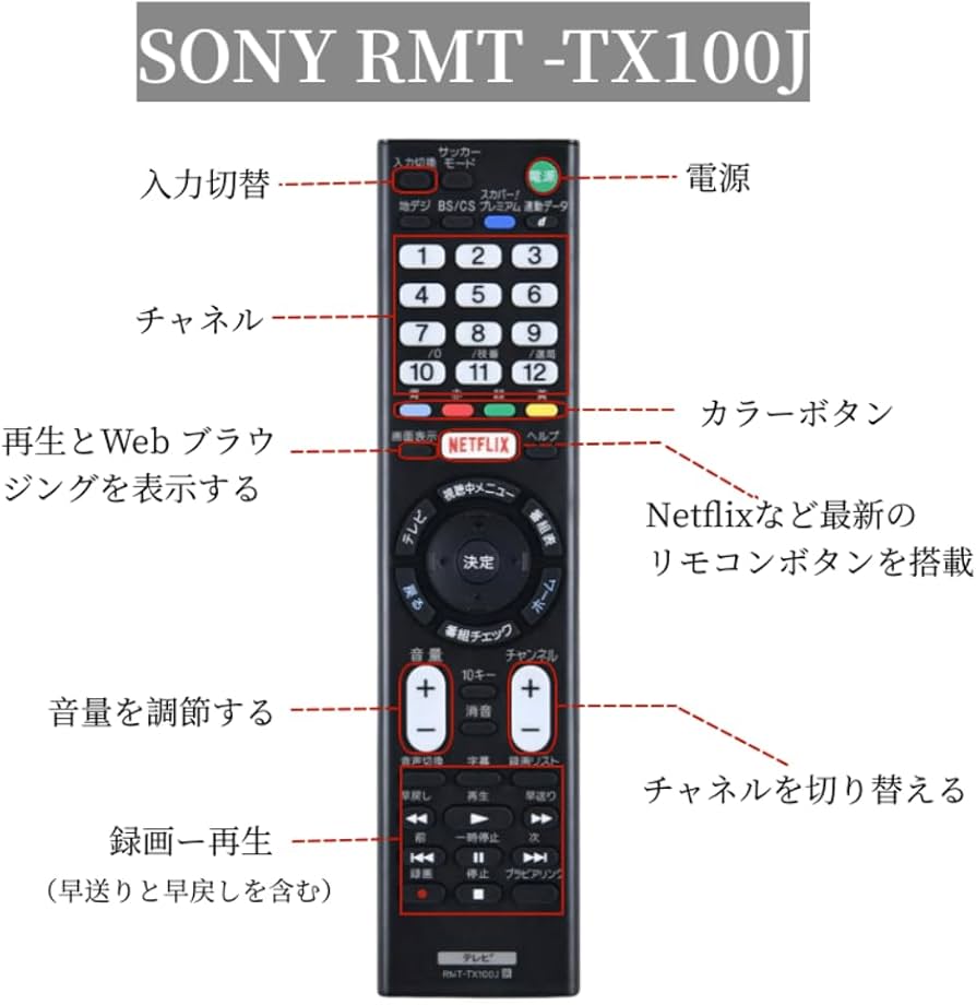 Amazon | KOUMAKI SONY ソニー用 テレビリモコン BRAVIA液晶テレビ専用